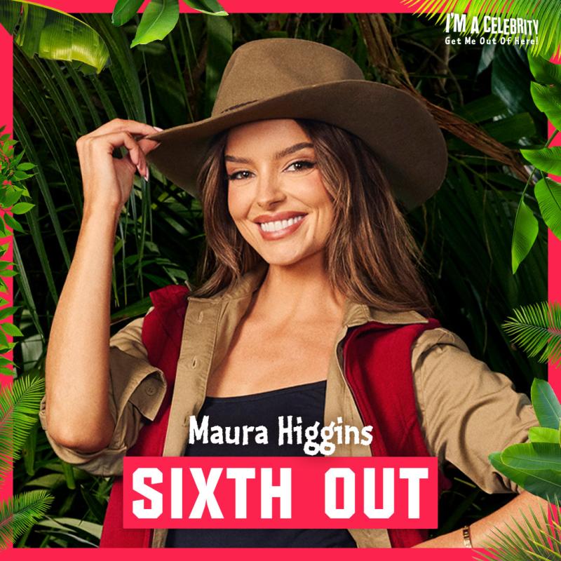 Longford star Maura Higgins has been voted off I'm A Celebrity...Get Me Out Of Here!