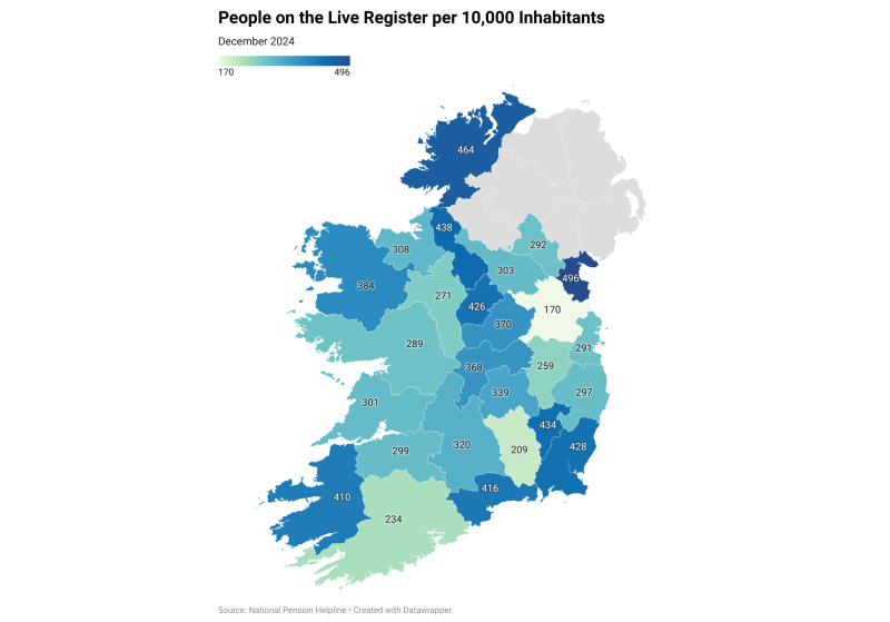 Longford  places number 6 for highest unemployment rate per capita nationwide