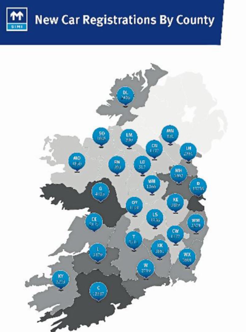 Over 500 new car registrations recorded in Longford during 2021