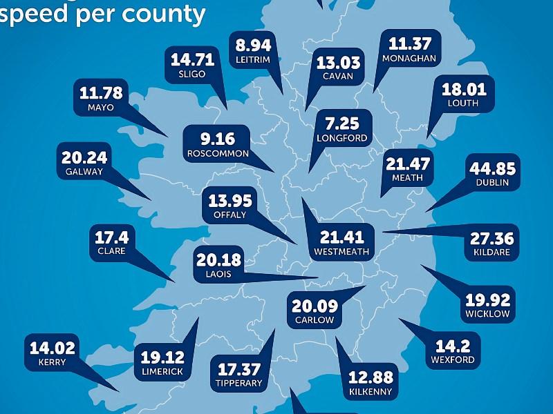 Longford broadband 'not spot'