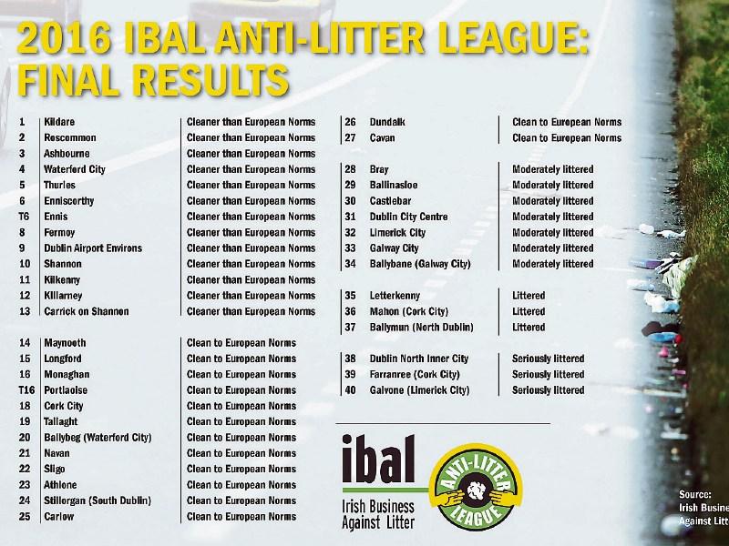 Disappointing result but positive report for Longford
