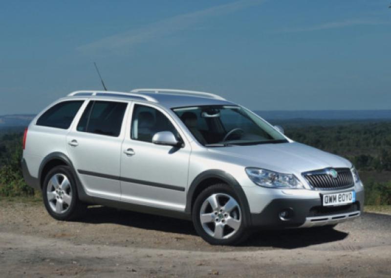 Skoda unveils the Scout 