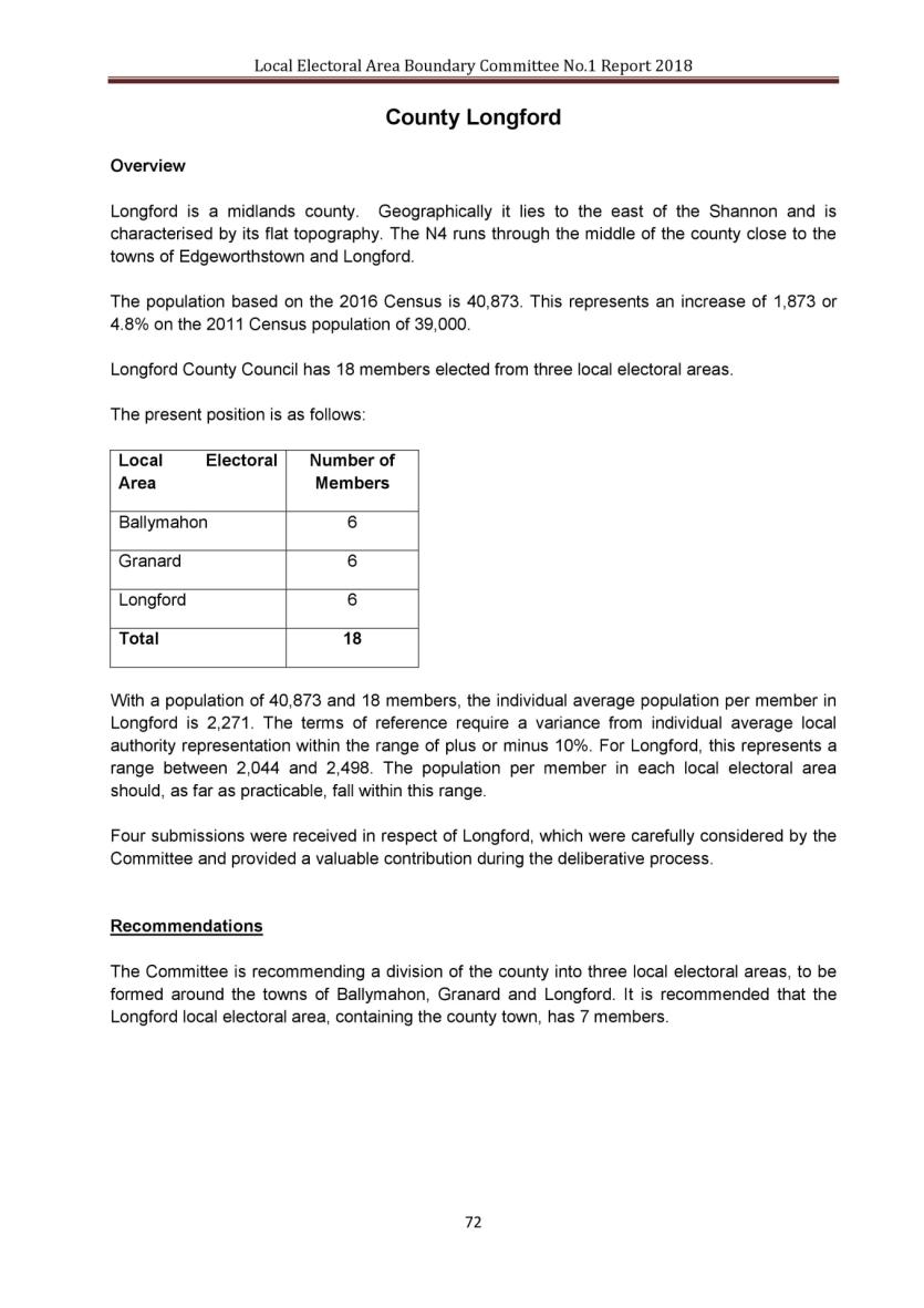 Longford Municipal District to become seven seater with Granard losing seat for 2019 Local Elections 