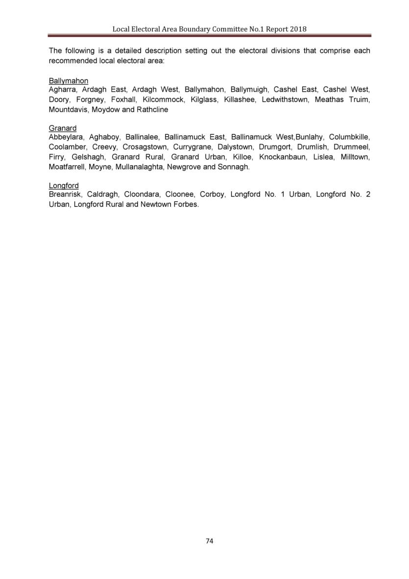 Longford Municipal District to become seven seater with Granard losing seat for 2019 Local Elections 