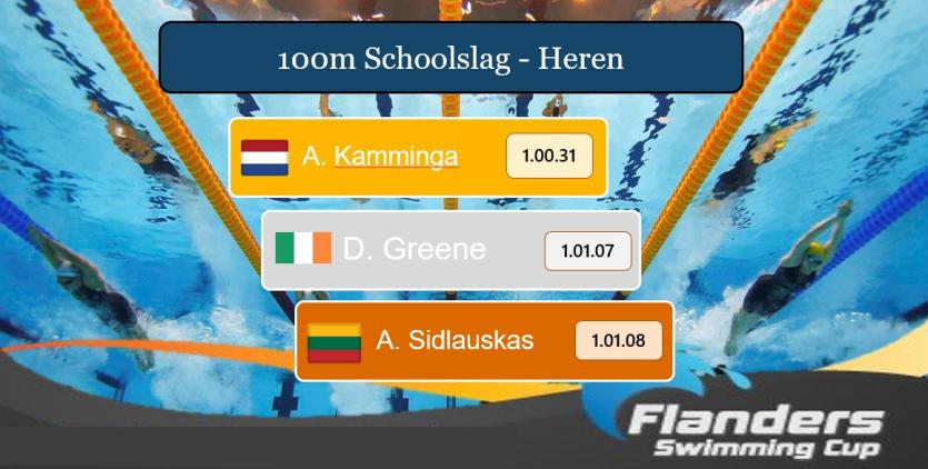 Longford swimmer Darragh Greene wins three medals at the Flanders Cup in Belgium