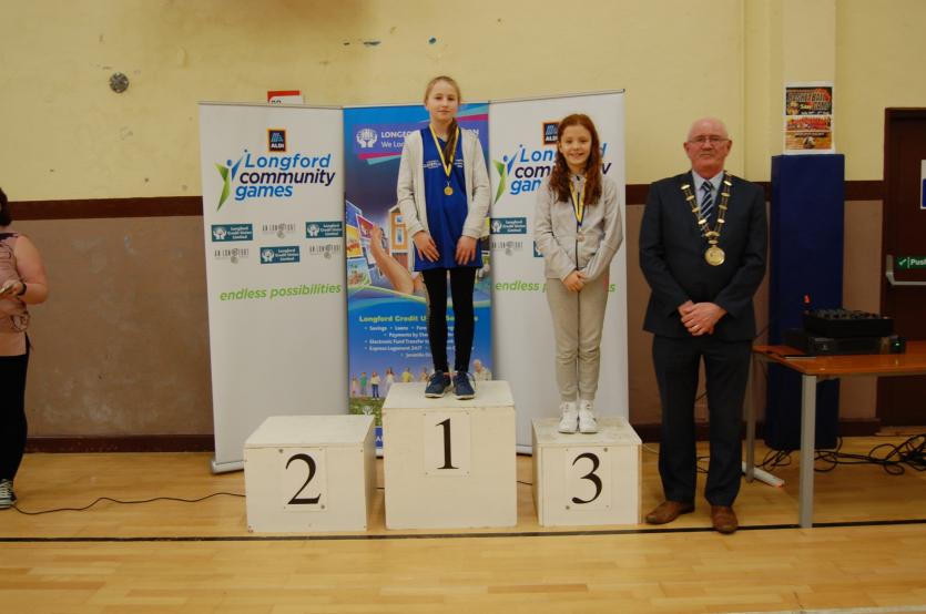 GALLERY | Spot yourself? A fantastic selection of fifty photos from the Longford Community Games county swimming finals 