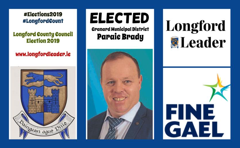 ELECTIONS 2019: AT A GLANCE | The 18 members of Longford County Council as they were elected