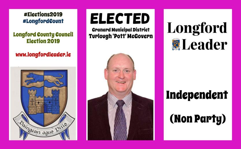 ELECTIONS 2019: AT A GLANCE | The 18 members of Longford County Council as they were elected