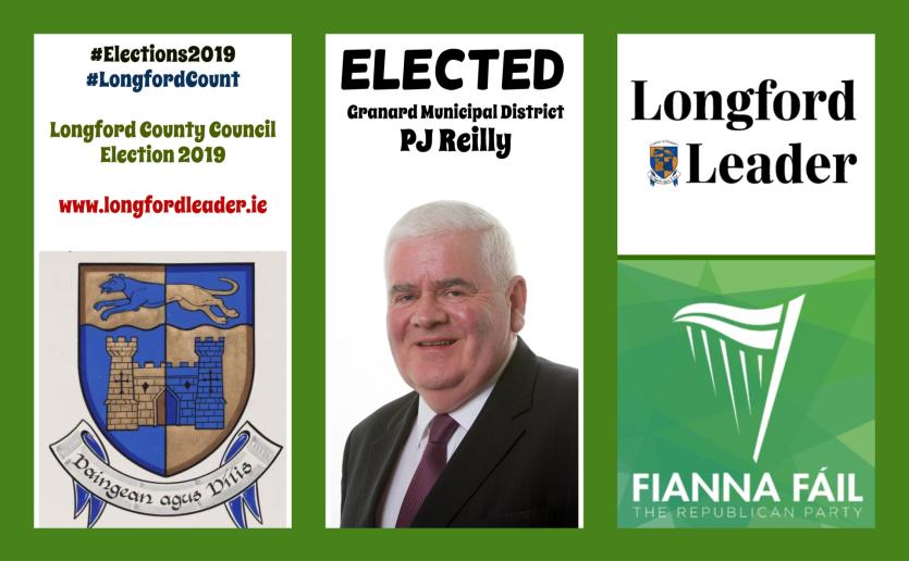 ELECTIONS 2019: AT A GLANCE | The 18 members of Longford County Council as they were elected