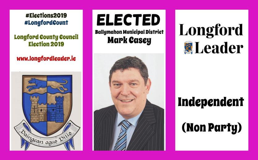 ELECTIONS 2019: AT A GLANCE | The 18 members of Longford County Council as they were elected
