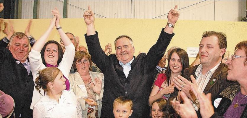GE2020
